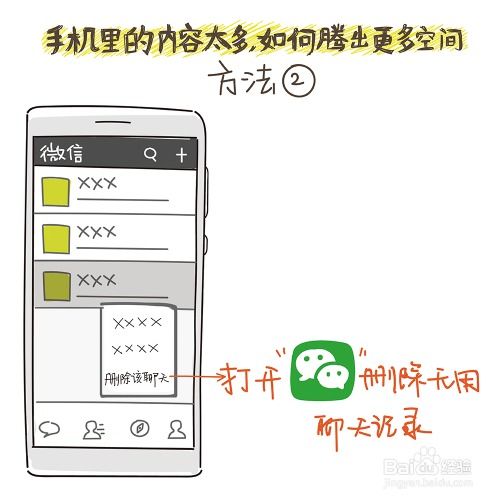 华为电脑怎么清除c(华为电脑如何清除C盘空间，优化存储与提升性能)