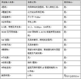 华为电脑怎么做题(华为电脑做题指南，从入门到精通)