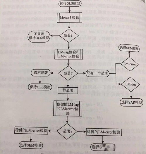 组网怎么操作华为电脑(华为电脑组网操作指南) 组网怎么操作华为电脑(华为电脑组网操作指南)