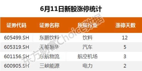 华为鸿蒙怎么连电脑(华为鸿蒙系统连接电脑,操作指南与优势解析) 华为鸿蒙怎么连电脑(华为鸿蒙系统连接电脑,操作指南与优势解析)