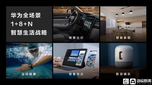 华为电脑怎么智能互联(华为电脑智能互联，引领数字生活的无限可能)