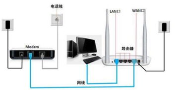 华为8145怎么连电脑(华为8145路由器与电脑的连接方式详解) 华为8145怎么连电脑(华为8145路由器与电脑的连接方式详解)