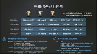 华为游戏怎么运作电脑(华为游戏电脑运作解析，从硬件到软件的完美结合)