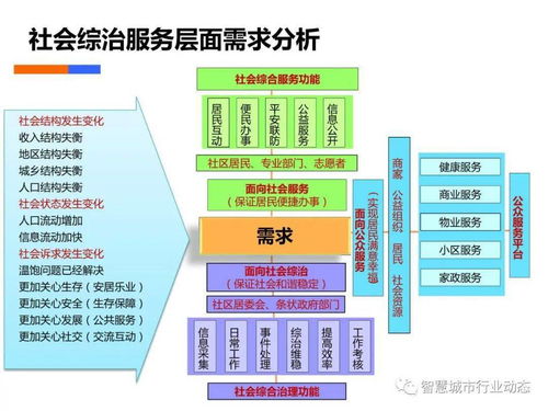 华为怎么管理员工的电脑(华为员工电脑管理的多维度策略) 华为怎么管理员工的电脑(华为员工电脑管理的多维度策略)