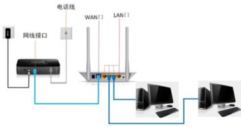 无线路由怎么接华为电脑(华为电脑与无线路由器连接，简易指南)