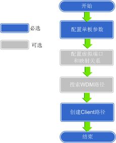华为电脑声音延迟怎么调(华为电脑声音延迟调整指南)