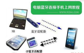 华为怎么跟电脑共享流量(华为智能手机与电脑共享流量的实现方法)