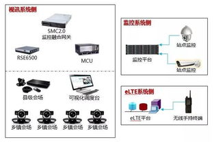 华为无线监控电脑怎么用(华为无线监控电脑使用指南)