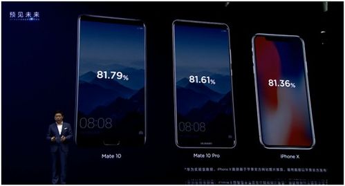 华为mate8怎么连接电脑(华为Mate 8如何连接电脑,详细步骤与操作指南) 华为mate8怎么连接电脑(华为Mate 8如何连接电脑,详细步骤与操作指南)