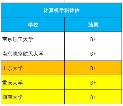 考编“专用校”分数远超985(考编专用校分数远超985,现象背后的深度解读) 考编“专用校”分数远超985(考编专用校分数远超985,现象背后的深度解读)
