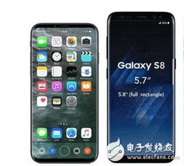 iphone手机怎么倒到华为
