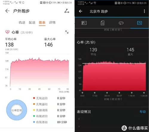 gt怎么练华为手机