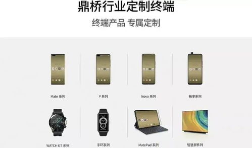 狗头华为手机怎么发