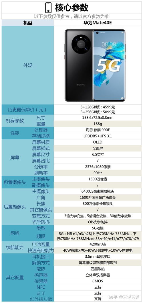 华为手机efc怎么充值