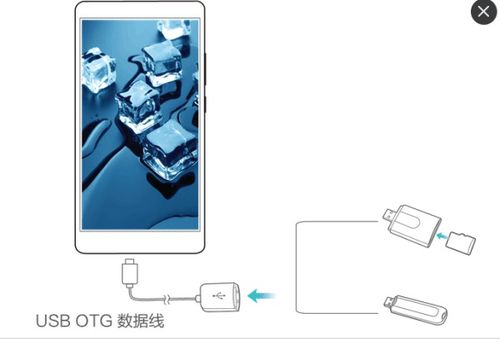 怎么连接华为手机usb