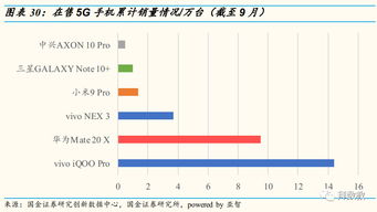 华为手机浮沉怎么设置