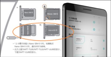 华为手机旧卡怎么装