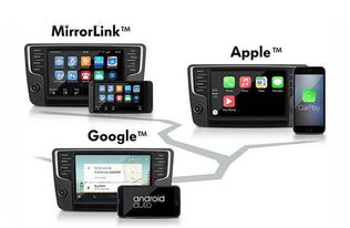 华为手机mirrorlink怎么用