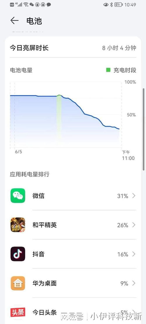 华为手机焦虑怎么调