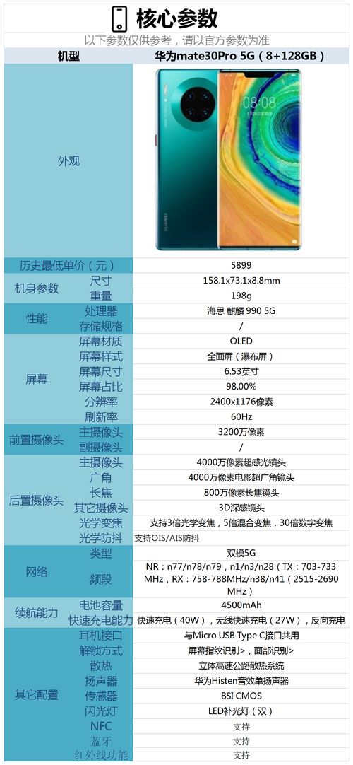 华为荣耀手机怎么壁纸