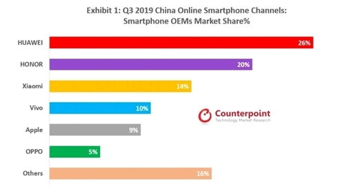 华为手机怎么添加airpods