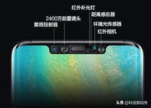 华为手机镜头怎么区分