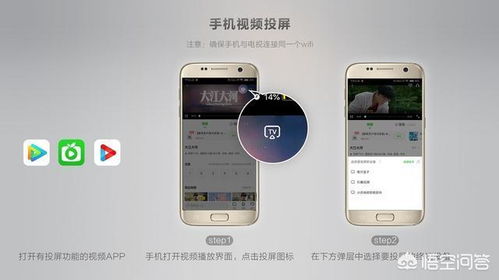 电视怎么买华为手机