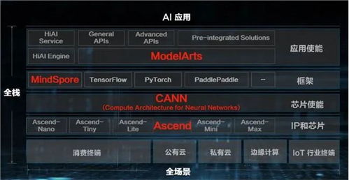 华为手机怎么确诊肺炎