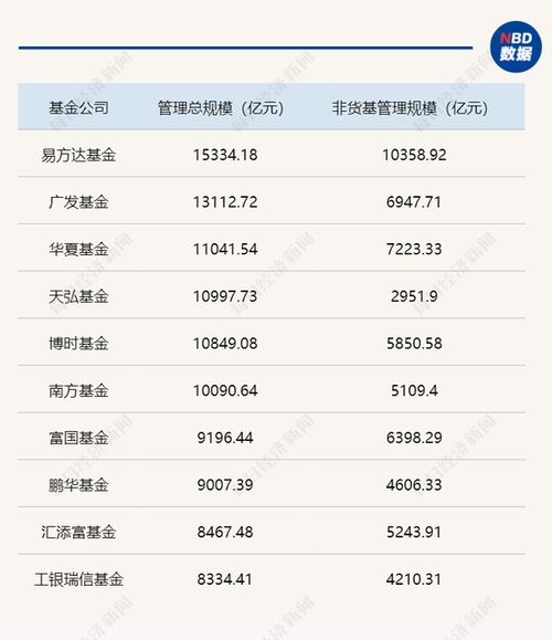 居民存款两个月缩水超2万亿 居民存款两个月缩水超2万亿