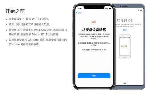 华为苹果手机怎么迁移
