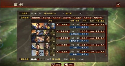 mimic游戏攻略 VS 手机三国志游戏攻略视频