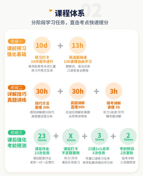 新郎牵线游戏攻略 VS 耀游戏攻略