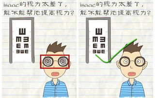 最囧游戏2攻略视频8 VS 游戏noise攻略