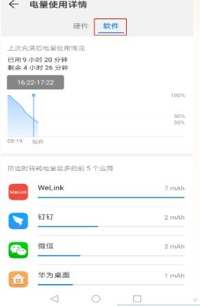 华为手机耗电怎么操作