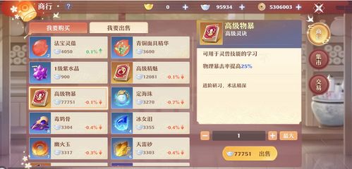 独自在家的游戏攻略小说 VS yt游戏攻略