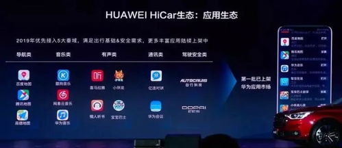 华为汽车跟华为手机怎么互联 华为汽车跟华为手机怎么互联