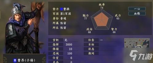 游戏女鬼游戏通关攻略 VS 三国志游戏大战曹操攻略