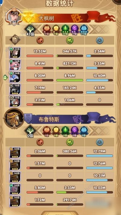水管游戏关卡攻略 VS 游戏官职攻略