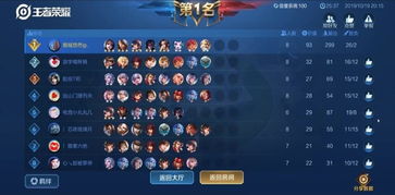 变身护士游戏攻略 VS 游戏攻略短视频创作者 变身护士游戏攻略 VS 游戏攻略短视频创作者