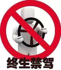 贵阳严禁进入未开发区域