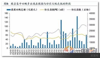 A股史上最大股票回购方案 A股史上最大股票回购方案