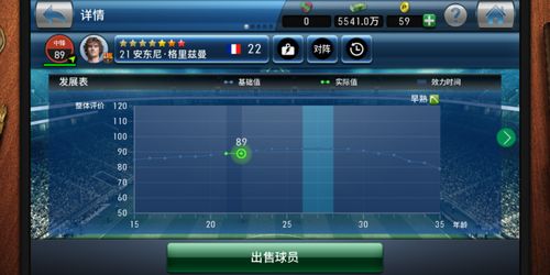 areas游戏攻略 VS 怀旧游戏攻略光盘