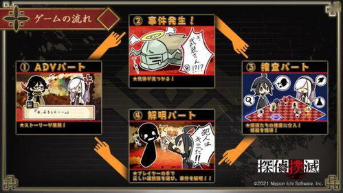 解谜游戏或养成游戏攻略 VS 甜品侦探游戏攻略