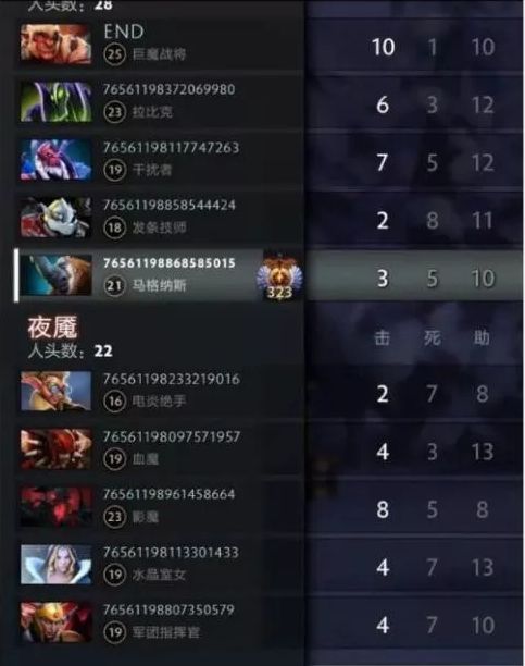 odyssey游戏攻略 VS alys游戏攻略