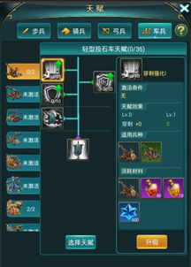 游戏天赋测试游戏攻略 VS 留校游戏攻略
