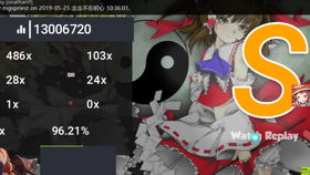 fallenhotel游戏攻略 VS osu游戏攻略
