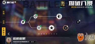 taptracks游戏攻略 VS iphone文字攻略游戏