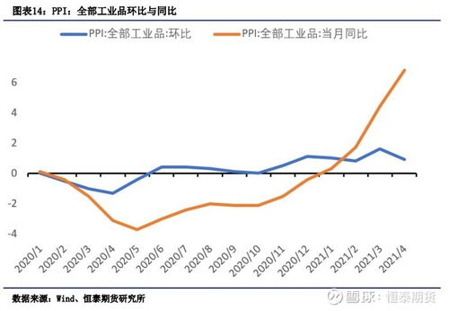 游戏王电脑版的攻略卡 VS 森林游戏攻略配置