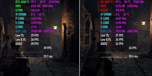 热门攻略游戏 VS 鬼来电游戏第二关攻略