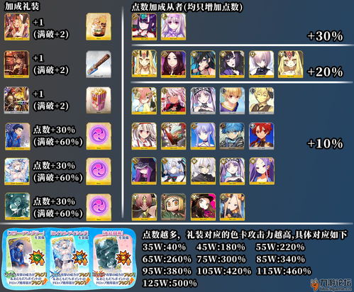 roco游戏攻略 VS 金枝攻略游戏攻略